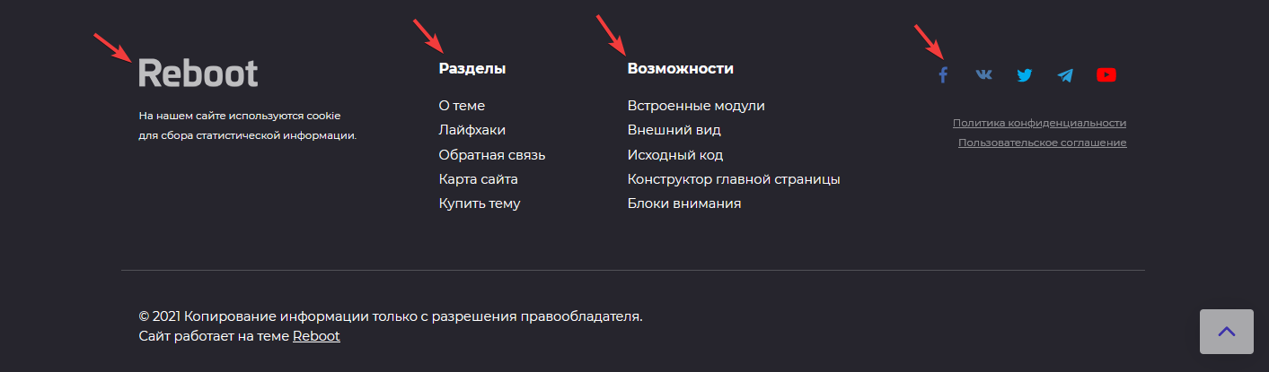 Виджеты подвала Reboot